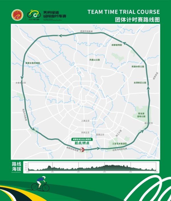 漢崋资本 天府绿道国际自行车赛本周末举行 这些地方将实施交通管制