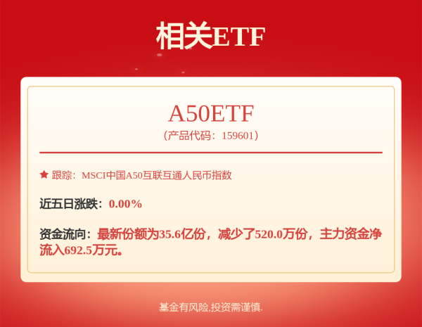 趣策略 兰剑智能“蜘蛛侠”链动全球